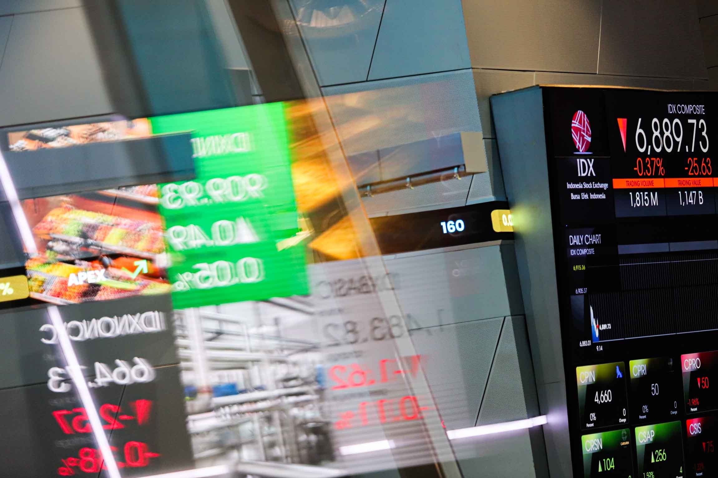 IHSG Awal Pekan Ini Diprediksi Menuju Level 6.400, Cek Rekomendasi Sahamnya   