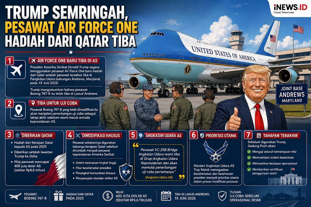 Pesawat Air Force One Hadiah dari Qatar untuk Trump Diuji Terbang