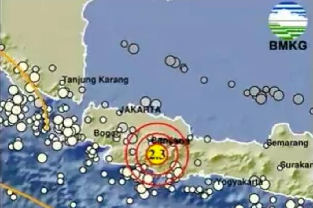 Gempa Terkini Guncang Garut, Cek Kekuatan Magnitudonya!