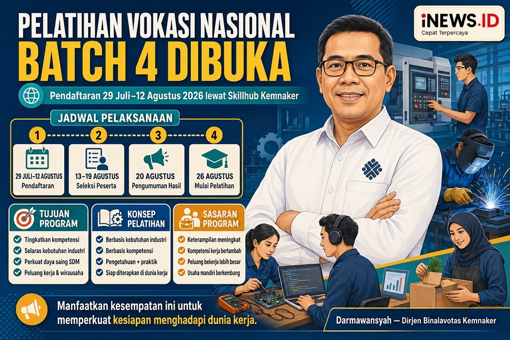 Kemnaker Buka Pendaftaran Pelatihan Vokasi Nasional Batch 4, Cek Jadwal dan Tahapannya!