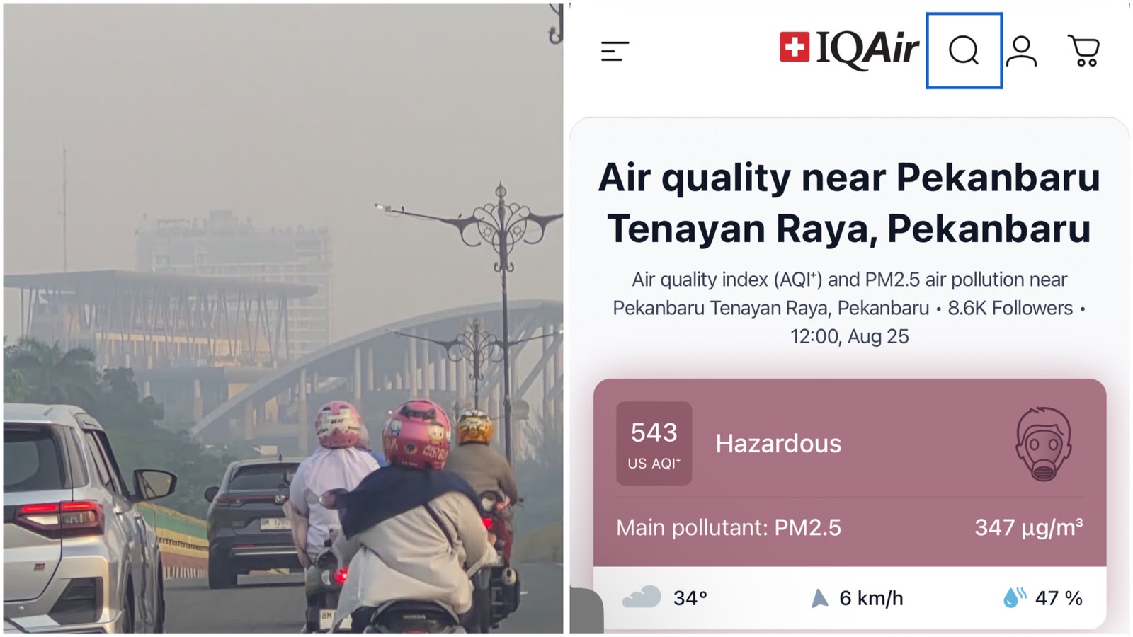 Gawat! Kualitas Udara Tenayan Raya Pekanbaru Masuk Kategori Berbahaya akibat Karhutla