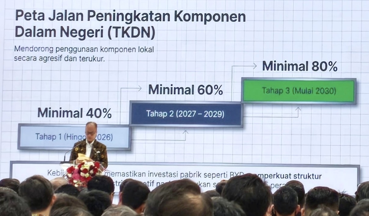Pemerintah Dorong Produsen Kendaraan Tingkatkan TKDN Minimal 60 Persen mulai 2027