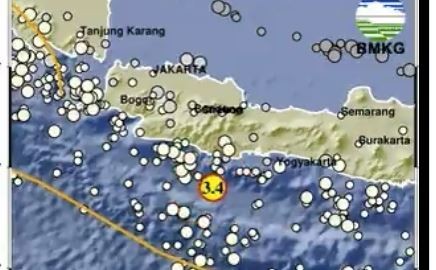 Gempa Hari Ini Getarkan Pangandaran, Cek Magnitudonya