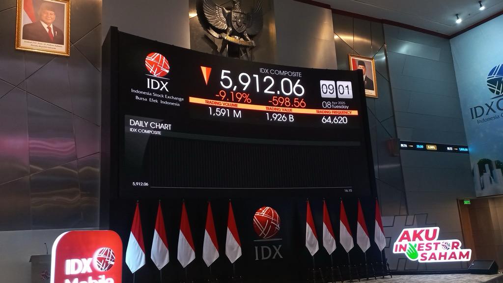 IHSG Hari Ini Kembali Ditutup Melemah, 308 Saham Terdampar di Zona Merah