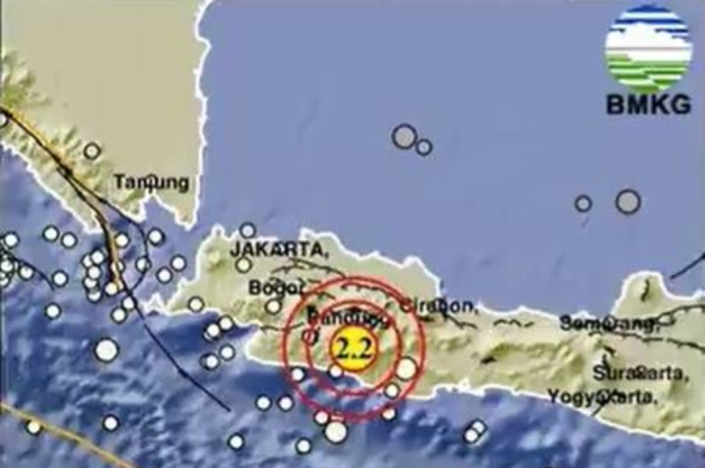 Gempa Terkini Guncang Bandung Jabar, Cek Kekuatan Magnitudonya