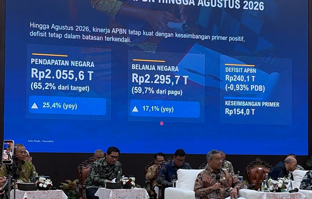 Suahasil Lapor Defisit APBN Tembus Rp240,1 Triliun hingga Agustus 2026