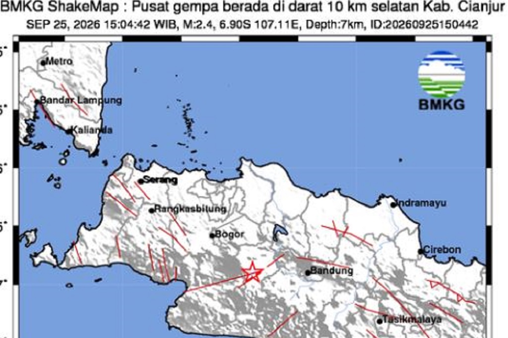 Gempa Hari Ini M2,4 Guncang Cianjur, Terasa di Cibeber dan Warungkondang
