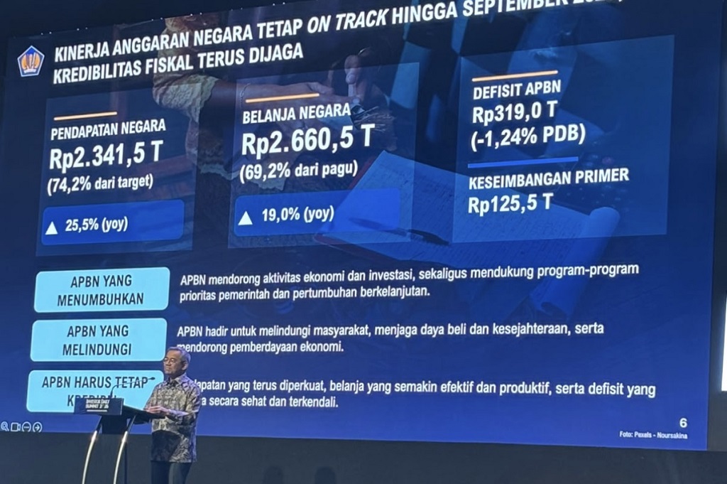 APBN Tekor Rp319 Triliun di September 2026, Menkeu Suahasil: Memang Didesain Defisit