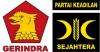 Gerindra Akhirnya Rela Kursi Wagub DKI Diserahkan ke PKS