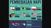 Dikritik karena Bebaskan Ribuan Napi, Yasonna Laoly Pamer Data Negara Lain