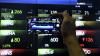 IHSG Ditutup Menguat ke Level 4.639,1 - Bagian 2