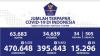 Update 16 November Penanganan Kasus Covid-19
