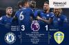 Infografis Chelsea Naik ke Puncak Klasemen usai Kalahkan Leeds United