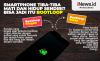 Infografis Mengenal Jenis Bootloop di Smartphone, Mulai dari Ringan hingga Berat