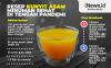 Infografis Perkuat Imun dengan Minuman Kunyit Asam