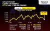Infografis Kasus Positif Covid per 10 Februari 2021