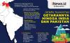 Infografis Gempa Guncang Tajikistan