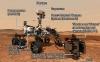 Robot Penjelajah NASA mulai Bergerak Cari Kehidupan di Mars 