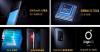 Vivo iQOO U3X 5G Tiba dengan Snapdragon 480