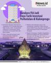 Infografis Bandara YIA Jadi Daya Tarik Investasi Perhotelan di Kulonprogo
