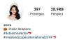 Profil Sierra, Miss Landscape Indonesia 2019 Laporkan Bos BUMN ke KPAI