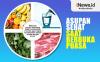 Infografis Asupan Sehat untuk Buka Puasa