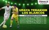Infografis Real Madrid Vs Villarreal: Upaya Terakhir Los Blancos