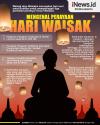 Infografis Sejarah Perayaan Waisak 