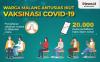 Infografis Warga Malang Antusias Ikut Vaksinasi Covid-19