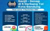 Besok Ganjil Genap Mulai Diterapkan di 5 Gerbang Tol Kota Bandung, Ini Aturan Mainnya