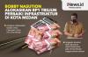 Infografis Bobby Nasution Alokasikan Rp1 Triliun Perbaiki Infrastruktur di Medan