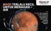 Infografis Studi Ungkap Mars Terlalu Kecil untuk Menahan Air