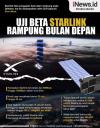 Infografis  Elon Musk: Uji Beta Starlink Rampung Bulan Depan