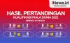 Infografis Hasil Pertandingan Kualifikasi Piala Dunia 2022, Inggris Bantai Andorra