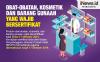 Infografis Obat-obatan, Kosmetik dan Barang Gunaan yang Wajib Bersertifikat