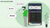 MotionTrade: Ini 3 Aspek Penting Sebelum Investasi Reksa Dana!