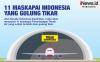 Infografis 11 Maskapai Penerbangan di Indonesia yang Gulung Tikar