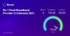 Biznet Pertahankan Posisi Provider Fixed Broadband Tercepat di Indonesia Versi Speedtest 