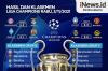 Infografis Hasil Lengkap Liga Champions Semalam: Juventus Pesta, Barcelona dan Chelsea Menang Tipis