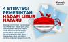 Infografis 4 Strategi Pemerintah Hadapi Libur Nataru