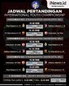 Infografis Jadwal Pertandingan International Youth Championship