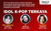 Infografis 12 Idol K-Pop Terkaya, Nomor 8 Asetnya Capai Rp1,1 Triliun