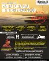 Malam Tahun Baru, Pantai Kuta Bali Ditutup Pukul 23.00