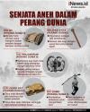 Infografis Deretan Senjata Aneh di Perang Dunia, Ada Bom Kelelawar 