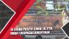 Video 15 Siswa Positif Covid-19, PTM SMAN 1 Denpasar Dihentikan