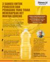 Infografis 3 Sanksi untuk Pengecer dan Pedagang yang Tidak Menerapkan HET Minyak Goreng 