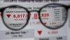 Penampakan IHSG Anjlok ke Level 6.817,82 Imbas Perang Rusia-Ukraina - Bagian 1