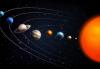 Ciri-Ciri Planet di Tata Surya, Lengkap dari Merkurius hingga Neptunus