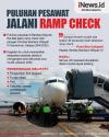 Puluhan Pesawat di Bandara Ngurah Rai Jalani Ramp Check, Kemenhub: Semuanya Layak