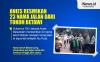 Infografis Anies Resmikan 23 Nama Jalan dari Tokoh Betawi